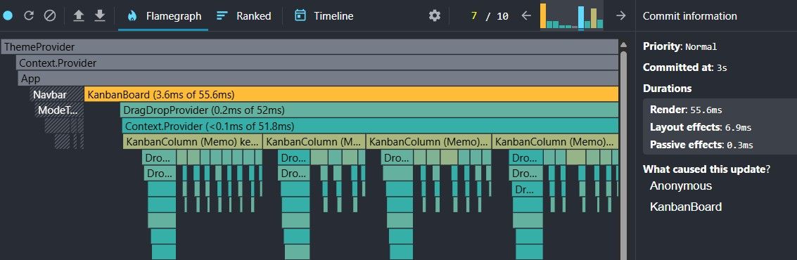 React DevTools Profiler - useReducer, 55ms render time