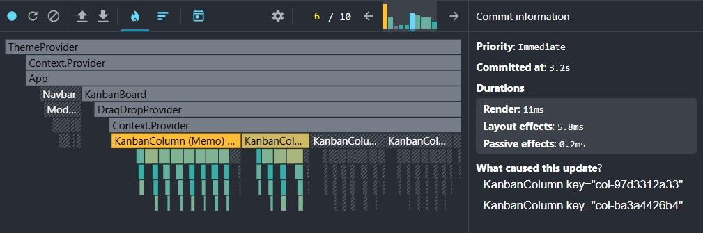 React DevTools Profiler - Zustand selective subscriptions, 15ms render time